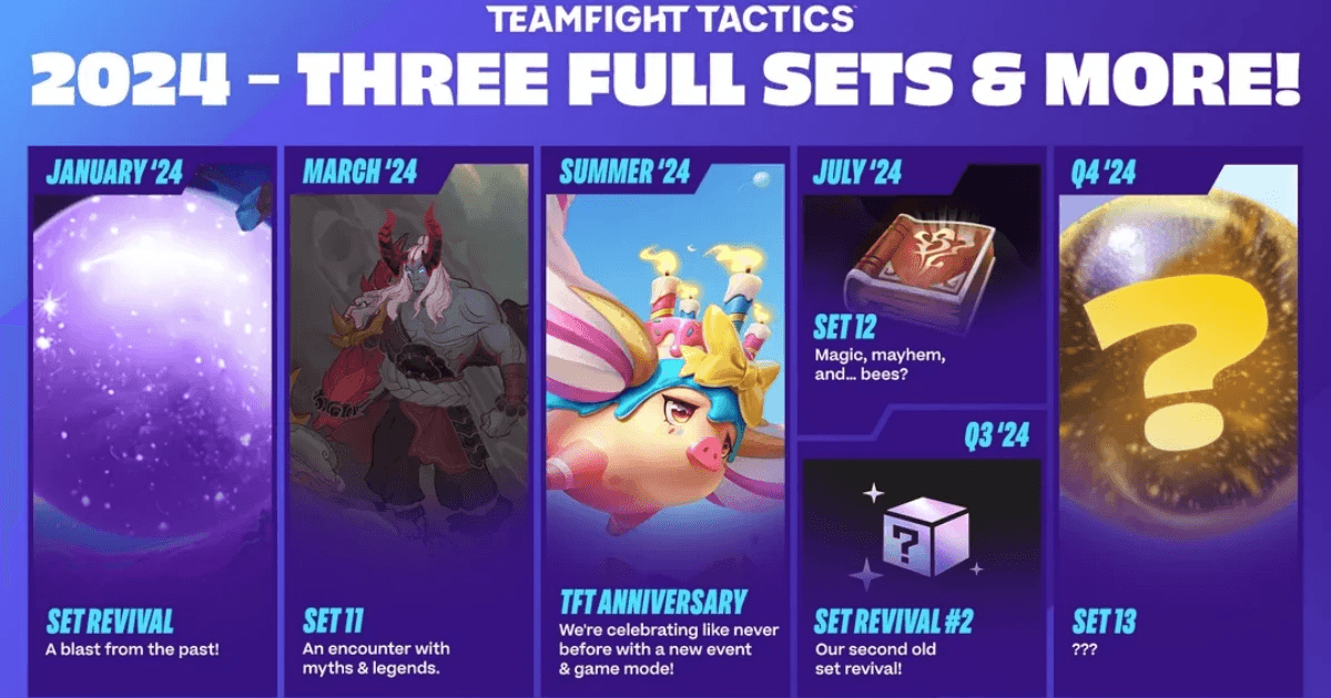 Teamfight Tactics: Set 11 - Myths and Legends