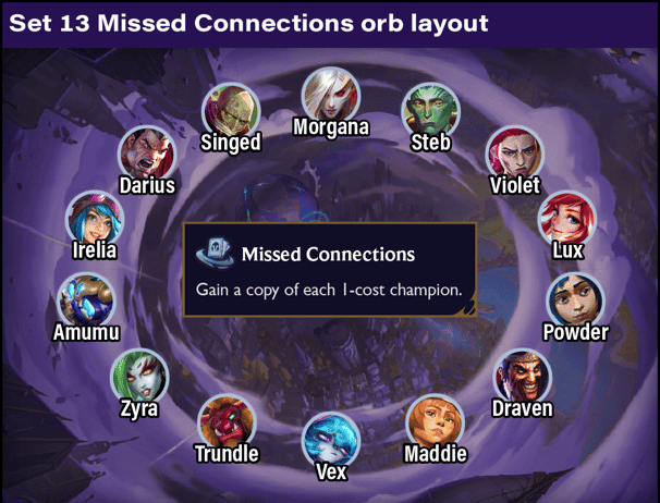 missed connections